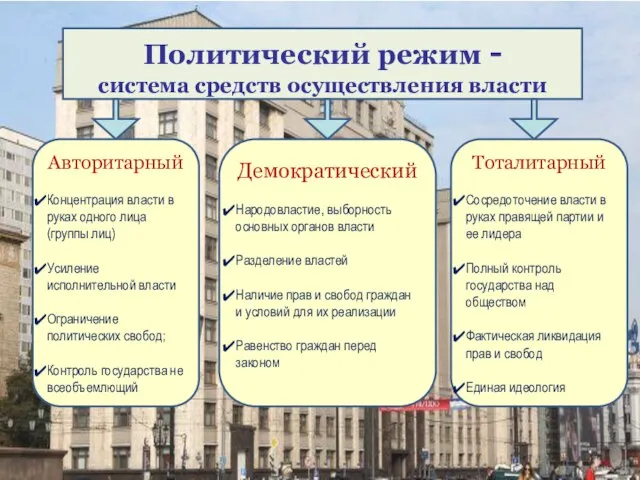 Политический режим - система средств осуществления власти Авторитарный Концентрация власти в