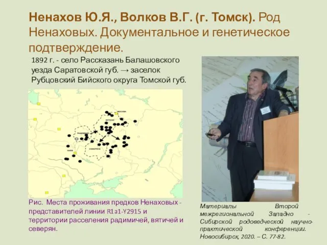 Ненахов Ю.Я., Волков В.Г. (г. Томск). Род Ненаховых. Документальное и генетическое