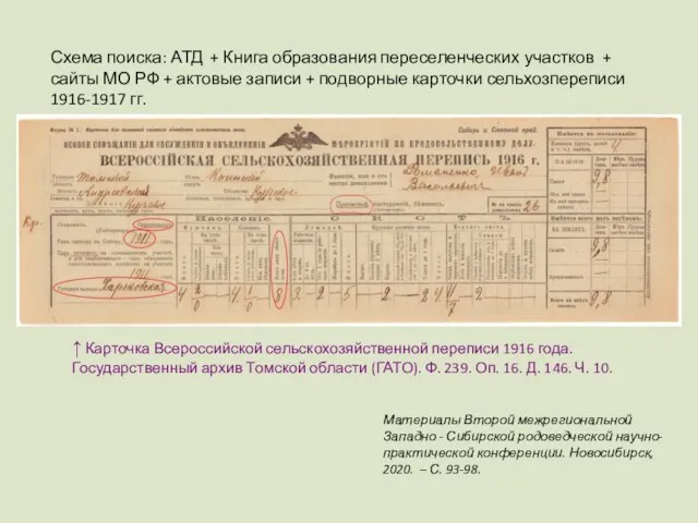 ↑ Карточка Всероссийской сельскохозяйственной переписи 1916 года. Государственный архив Томской области