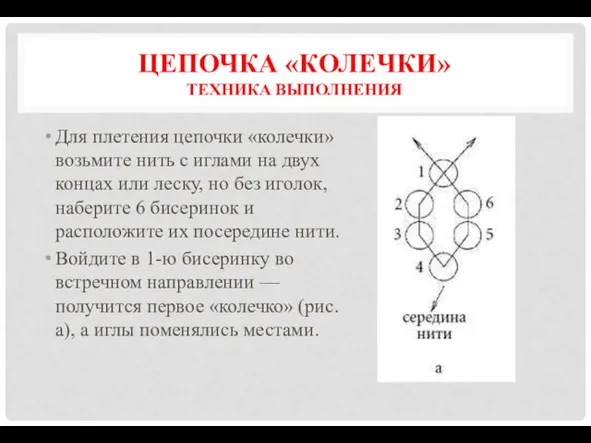 ЦЕПОЧКА «КОЛЕЧКИ» ТЕХНИКА ВЫПОЛНЕНИЯ Для плетения цепочки «колечки» возьмите нить с