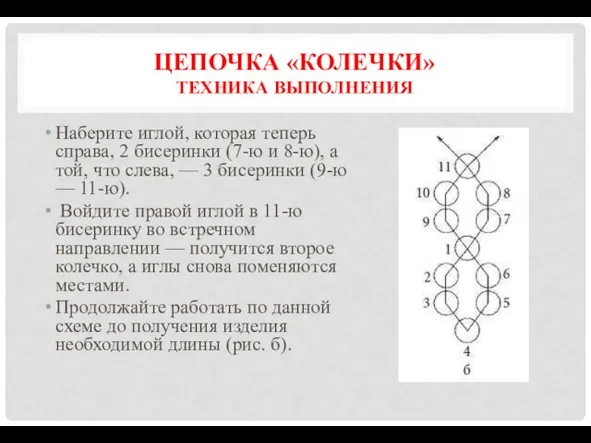 ЦЕПОЧКА «КОЛЕЧКИ» ТЕХНИКА ВЫПОЛНЕНИЯ Наберите иглой, которая теперь справа, 2 бисеринки