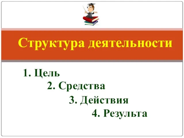 4. Результа Структура деятельности 1. Цель 2. Средства 3. Действия