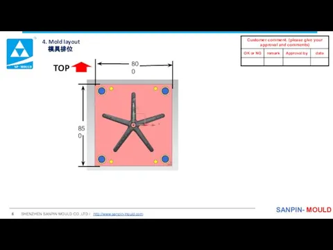 4. Mold layout 模具排位 850 800