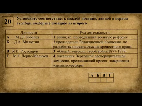 20 Установите соответствие: к каждой позиции, данной в первом столбце, подберите позицию из второго