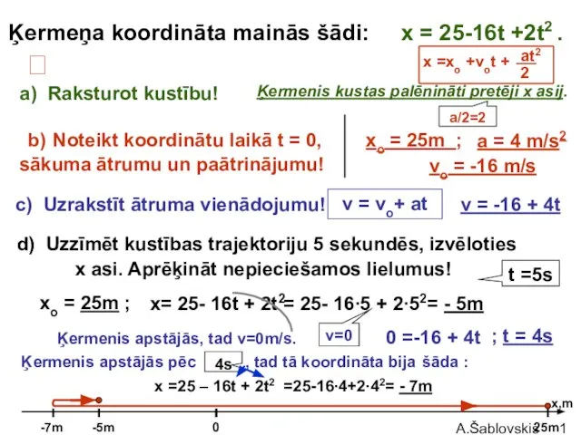 A.Šablovskis v=0 Ķermeņa koordināta mainās šādi: x = 25-16t +2t2 .