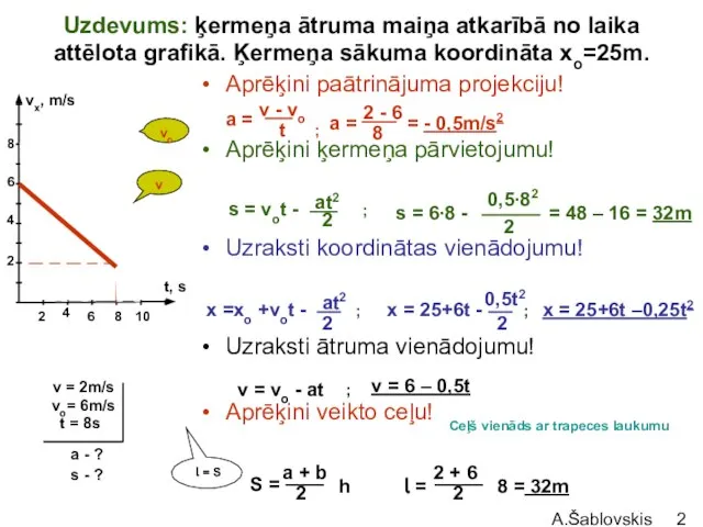 A.Šablovskis Uzdevums: ķermeņa ātruma maiņa atkarībā no laika attēlota grafikā. Ķermeņa