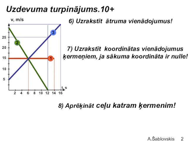 A.Šablovskis Uzdevuma turpinājums.10+ t, s 2 4 6 8 5 v,