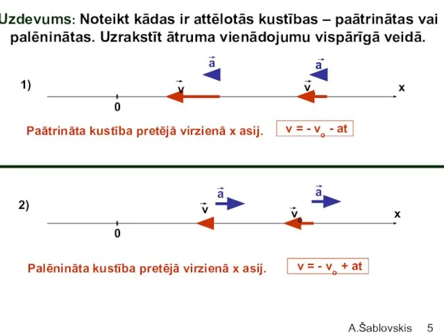 A.Šablovskis Uzdevums: Noteikt kādas ir attēlotās kustības – paātrinātas vai palēninātas.