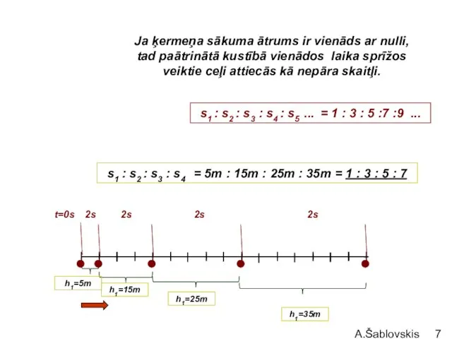 A.Šablovskis Ja ķermeņa sākuma ātrums ir vienāds ar nulli, tad paātrinātā