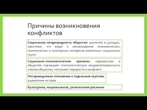 Причины возникновения конфликтов Социальная неоднородность общества: различие в доходах, престиже, что