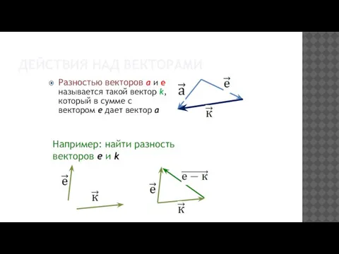 ДЕЙСТВИЯ НАД ВЕКТОРАМИ Разностью векторов а и е называется такой вектор