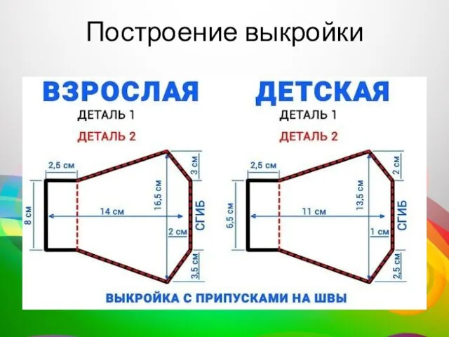 Построение выкройки