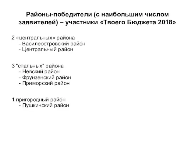 Районы-победители (с наибольшим числом заявителей) – участники «Твоего Бюджета 2018» 2