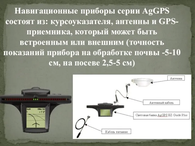 Навигационные приборы серии AgGPS состоят из: курсоуказателя, антенны и GPS-приемника, который