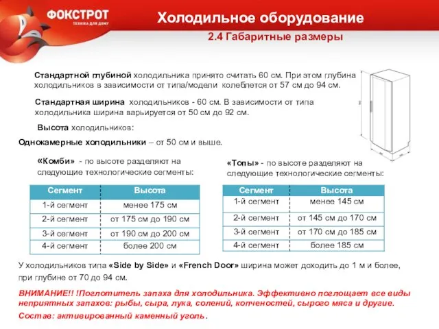 2.4 Габаритные размеры Холодильное оборудование Стандартной глубиной холодильника принято считать 60