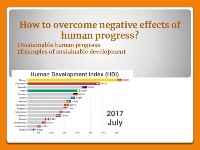 How to overcome negative effects of human progress? Sustainable human progress Examples of sustainable development