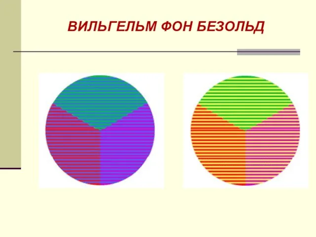 ВИЛЬГЕЛЬМ ФОН БЕЗОЛЬД