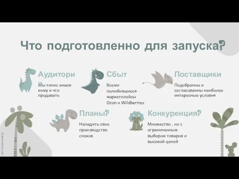 Что подготовленно для запуска? Наладить свое производство снеков Множество , но