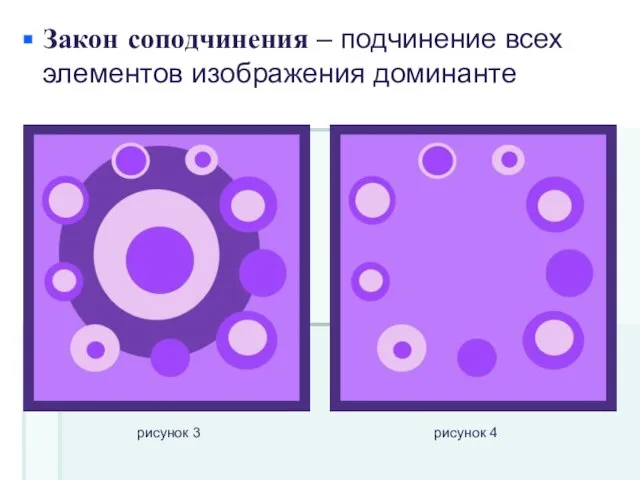 Закон соподчинения – подчинение всех элементов изображения доминанте рисунок 3 рисунок 4