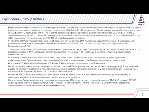 Проблемы и пути решения Невыполнение филиалом по итогам 6 месяцев плановых