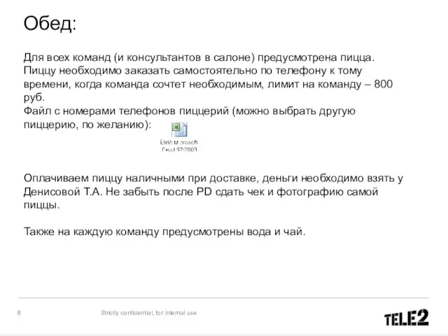 Strictly confidential, for internal use Обед: Для всех команд (и консультантов