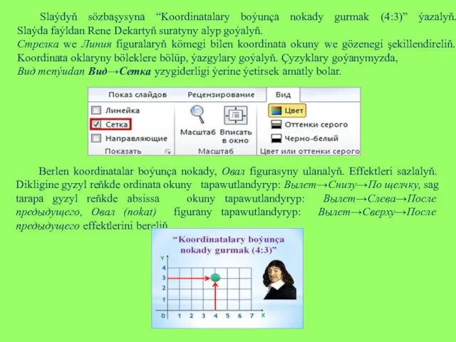 Slaýdyň sözbaşysyna “Koordinatalary boýunça nokady gurmak (4:3)” ýazalyň. Slaýda faýldan Rene