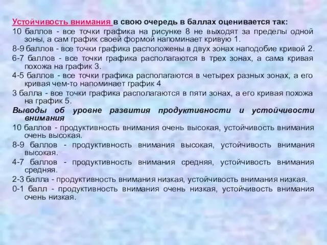 Устойчивость внимания в свою очередь в баллах оценивается так: 10 баллов