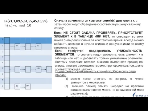 Сначала вычисляется хеш-значение h(x) для ключа x, а затем происходит обращение