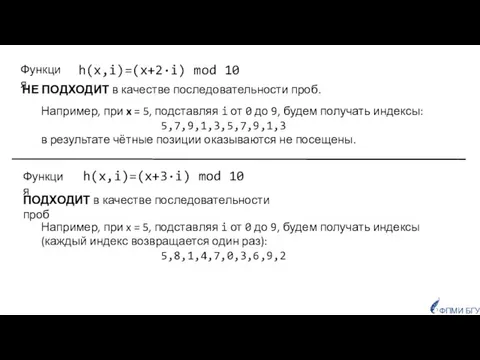 h(x,i)=(x+2·i) mod 10 Например, при x = 5, подставляя i от