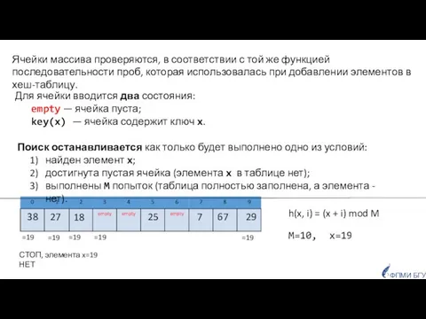 Ячейки массива проверяются, в соответствии с той же функцией последовательности проб,