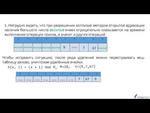 1. Нетрудно видеть, что при разрешении коллизий методом открытой адресации наличие