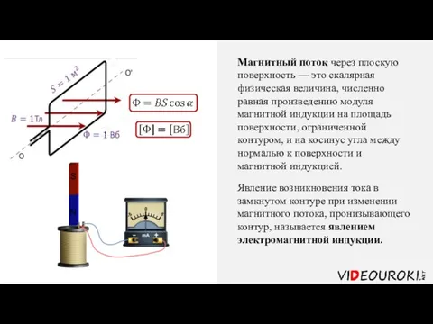 Магнитный поток через плоскую поверхность — это скалярная физическая величина, численно