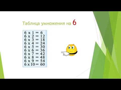 Таблица умножения на 6