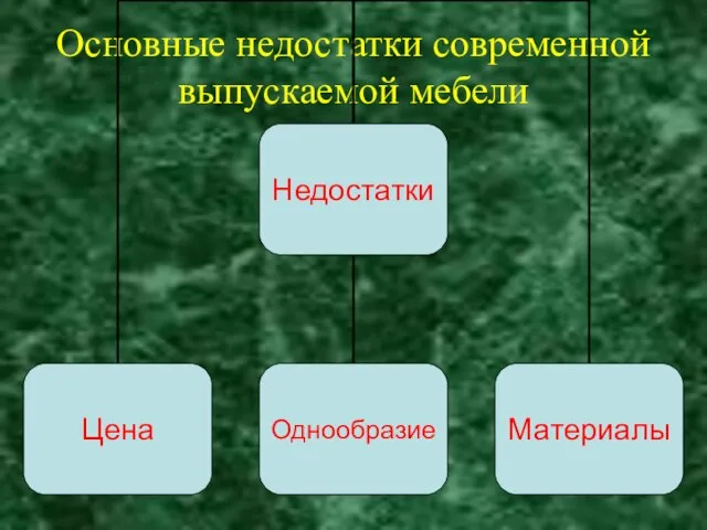 Основные недостатки современной выпускаемой мебели