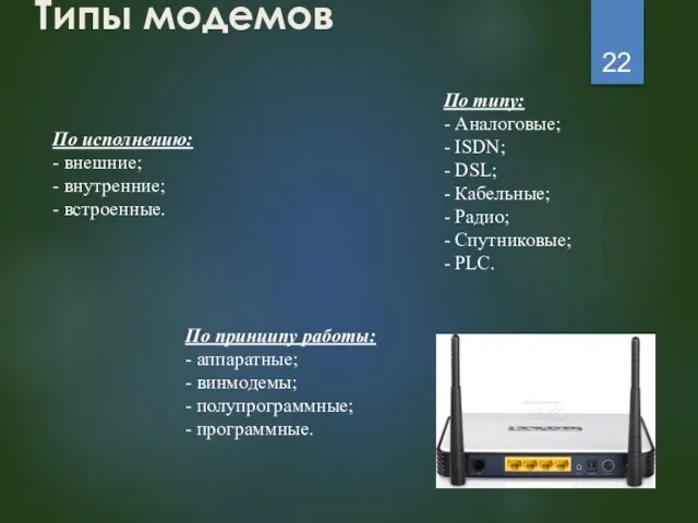 Типы модемов По исполнению: - внешние; - внутренние; - встроенные. По