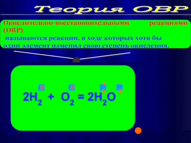 Окислительно-восстановительными реакциями(ОВР) называются реакции, в ходе которых хотя бы один элемент