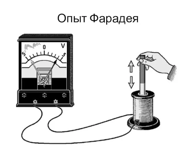 Опыт Фарадея