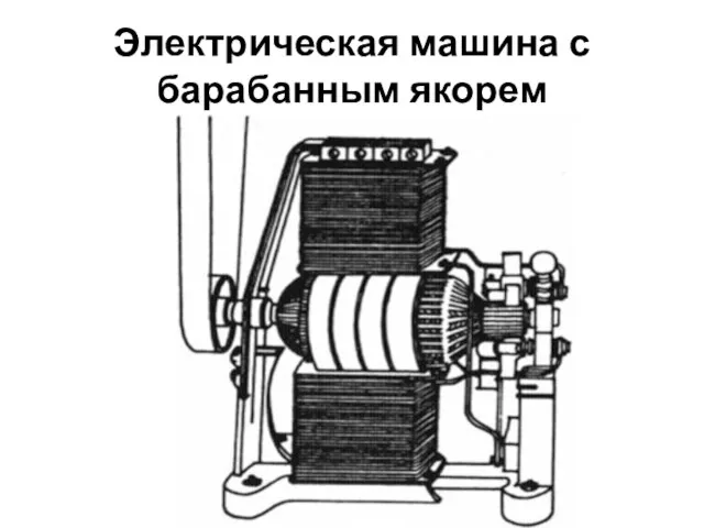 Электрическая машина с барабанным якорем