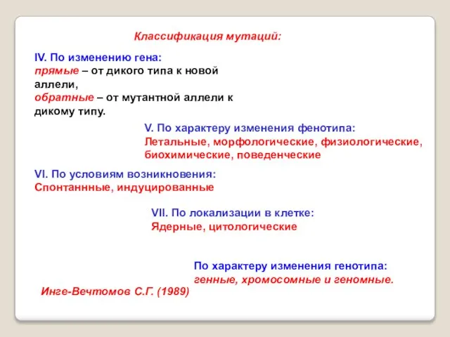 Классификация мутаций: IV. По изменению гена: прямые – от дикого типа