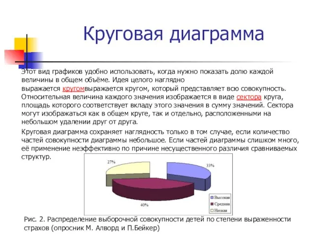 Круговая диаграмма Этот вид графиков удобно использовать, когда нужно показать долю