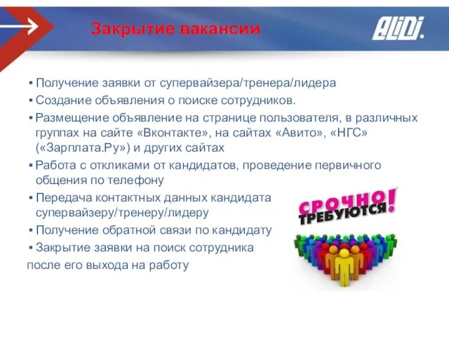 Закрытие вакансии Получение заявки от супервайзера/тренера/лидера Создание объявления о поиске сотрудников.