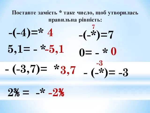 Поставте замість * таке число, щоб утворилась правильна рівність: -(-4)=* 4