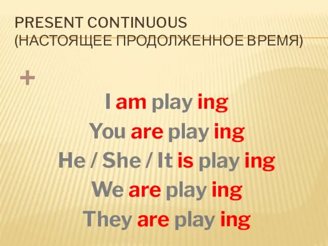 PRESENT CONTINUOUS (НАСТОЯЩЕЕ ПРОДОЛЖЕННОЕ ВРЕМЯ) I am play ing You are