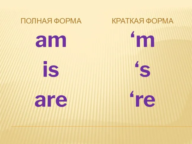 ПОЛНАЯ ФОРМА КРАТКАЯ ФОРМА am is are ‘m ‘s ‘re