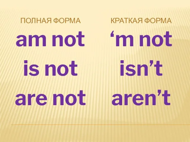 ПОЛНАЯ ФОРМА КРАТКАЯ ФОРМА am not is not are not ‘m not isn’t aren’t