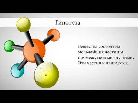 Вещества состоят из мельчайших частиц и промежутков между ними. Эти частицы двигаются. Гипотеза