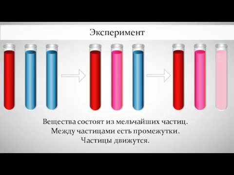 Вещества состоят из мельчайших частиц. Между частицами есть промежутки. Частицы движутся. Эксперимент