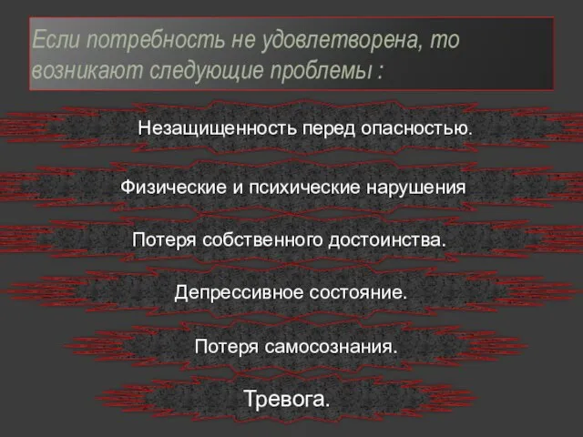 Если потребность не удовлетворена, то возникают следующие проблемы : Незащищенность перед