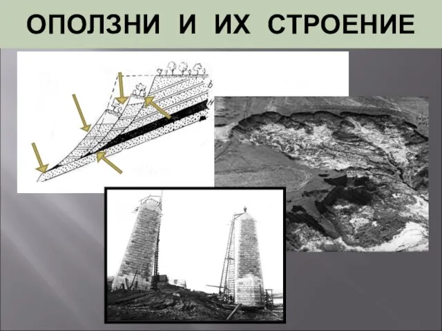 ОПОЛЗНИ И ИХ СТРОЕНИЕ ППОВЕРХНОСТЬ СКОЛЬЖЕНИЯ