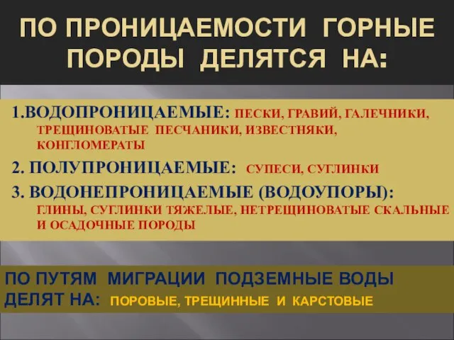 ПО ПРОНИЦАЕМОСТИ ГОРНЫЕ ПОРОДЫ ДЕЛЯТСЯ НА: 1.ВОДОПРОНИЦАЕМЫЕ: ПЕСКИ, ГРАВИЙ, ГАЛЕЧНИКИ, ТРЕЩИНОВАТЫЕ